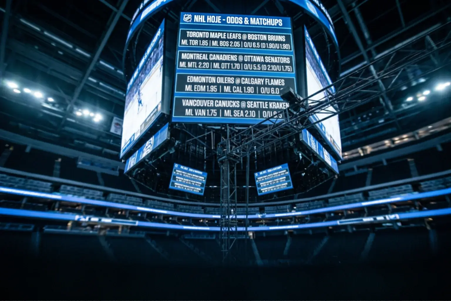 Odds NHL Hoje: Como Ler e Comparar Cotações de Hóquei